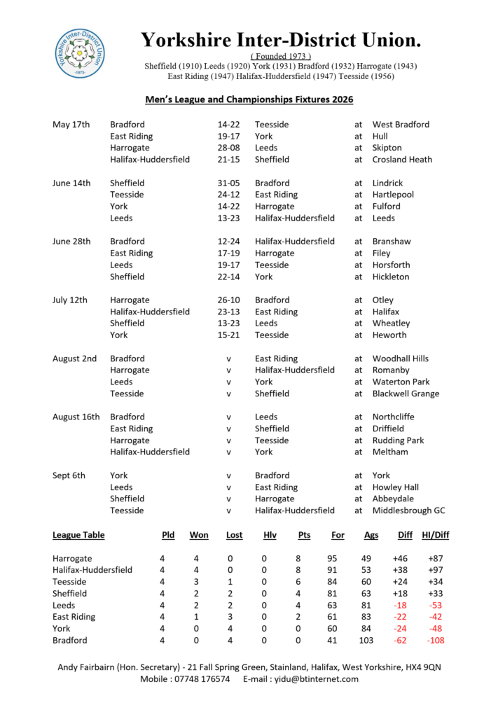 YIDU Mens League
